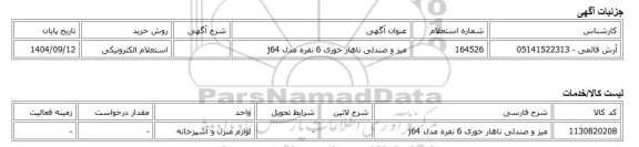 استعلام الکترونیکی، میز و صندلی ناهار خوری 6 نفره مدل j64