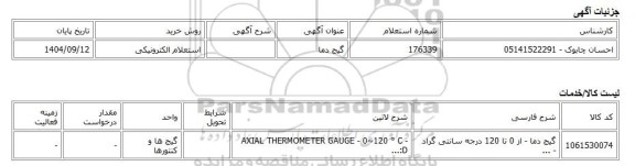استعلام الکترونیکی، گیج دما