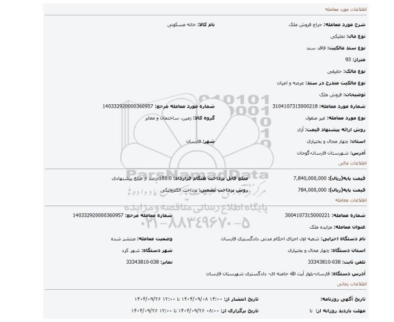 مزایده، فروش ملک