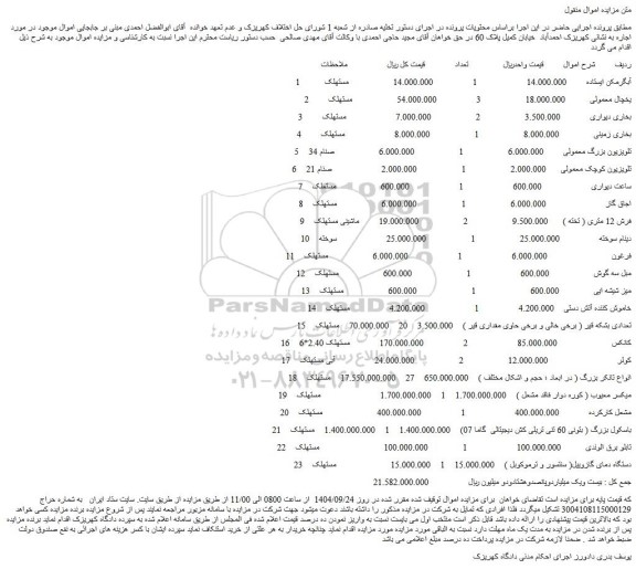 مزایده آبگرمکن ایستاده و...