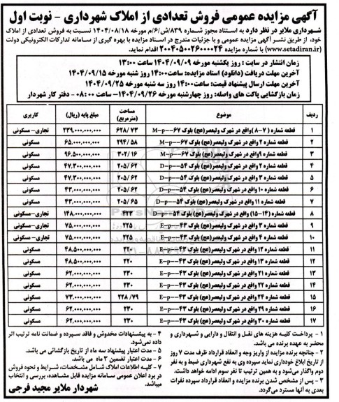 مزایده عمومی فروش تعدادی از املاک شهرداری