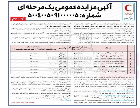 مزایده اجاره املاک-  نوبت دوم