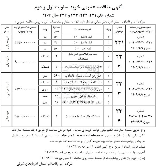مناقصه خرید لوله داکتیل 400 و...