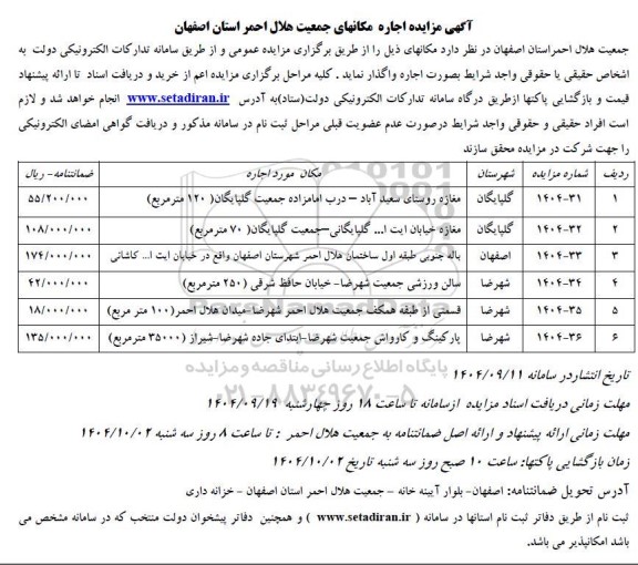 آگهی مزایده اجاره مکانهای 