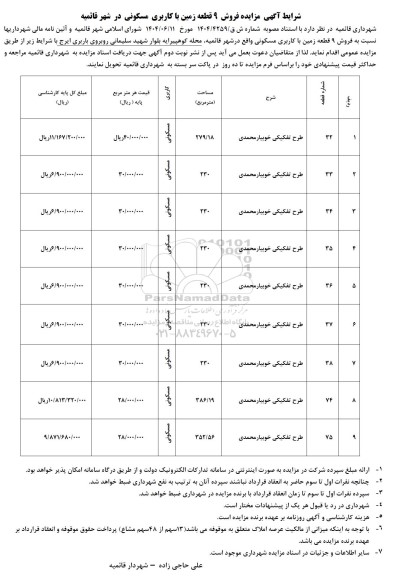 مزایده فروش 9 قطعه زمین با کاربری مسکونی 