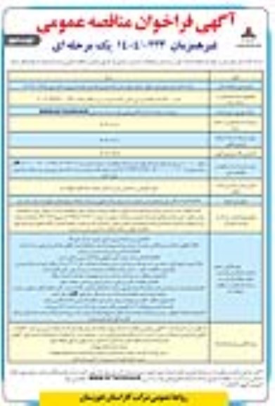 مناقصه نصب 400 انشعاب فولادی و پلی اتیلن پراکنده شهری / نوبت دوم