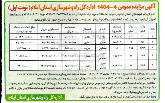 مزایده عمومی فروش تعداد 5 قطعه زمین 