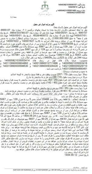 مزایده مقدار 129 سهم مشاع از کل سهم 5067 سهم ششدانگ یک قطعه زمین 