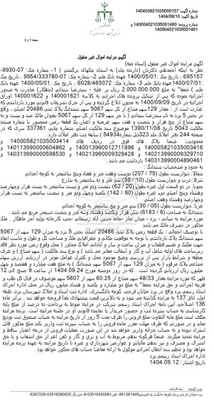 مزایده مقدار 129 سهم مشاع از کل سهم 5067 سهم ششدانگ پلاک ثبتی 20486 اصلی 