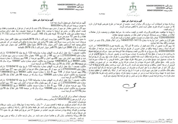 مزایده دو سهم از شش سهم ششدانگ پلاک ثبتی یک فرعی از دو هزار و هشتصد و هفتاد و هشت اصلی 