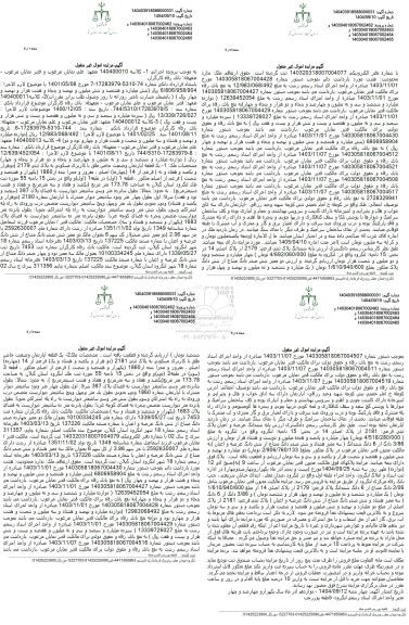 مزایده فروش یک قطعه آپارتمان وضعت خاص طلق با کاربری مسکونی به پلاک ثبتی 2179