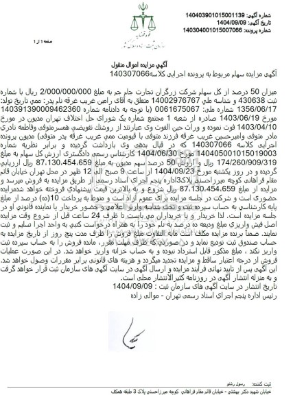  مزایده سهام 