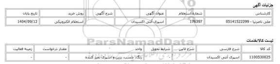 استعلام الکترونیکی، اسپری آنتی اکسیدان