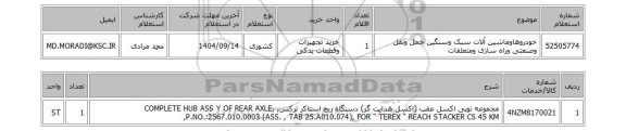 استعلام خودروهاوماشین آلات سبک وسنگین حمل ونقل وصنعتی وراه سازی ومتعلقات