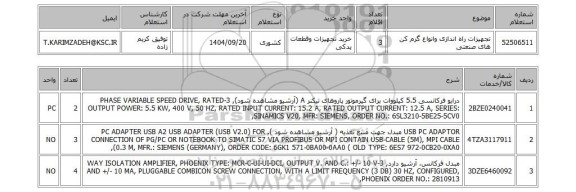 استعلام تجهیزات راه اندازی وانواع گرم کن های صنعتی