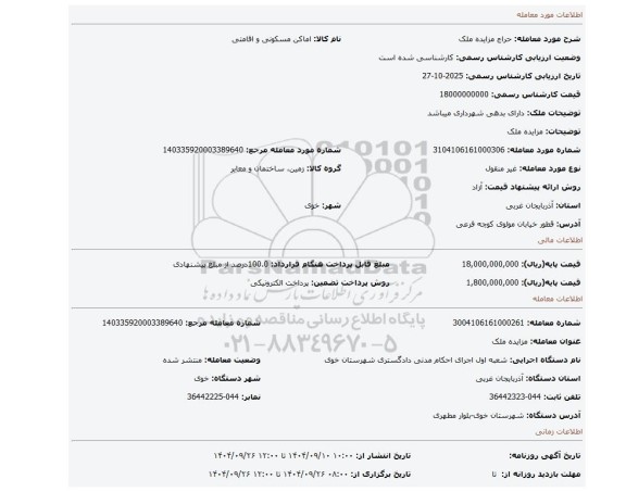مزایده، مزایده ملک