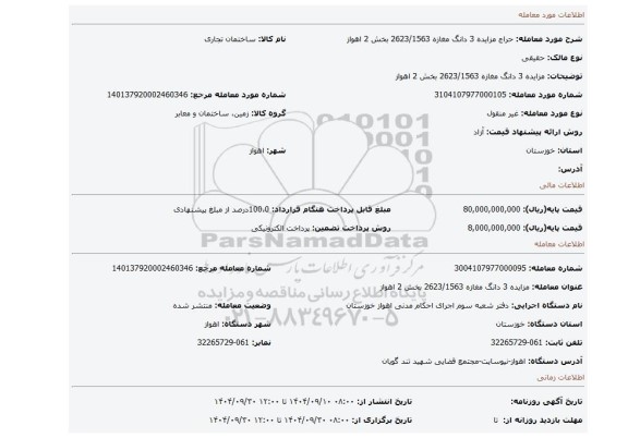 مزایده، مزایده 3 دانگ مغازه 2623/1563 بخش 2 اهواز