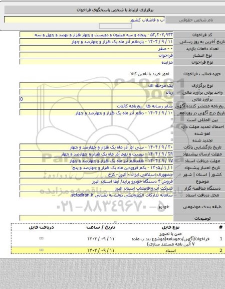 مزایده, فروش ۴ دستگاه خودرو پراید/ آبفا استان البرز