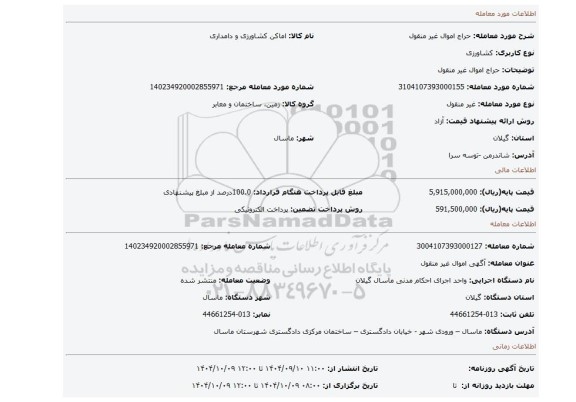 مزایده، حراج اموال غیر منقول
