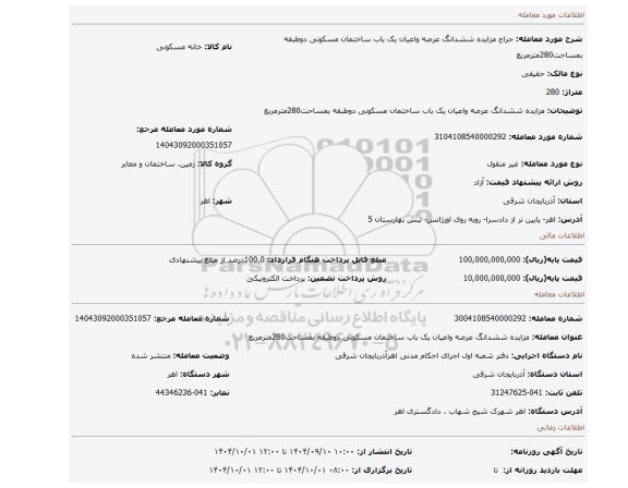 مزایده، مزایده ششدانگ عرصه واعیان یک باب ساختمان مسکونی دوطبقه  بمساحت280مترمربع