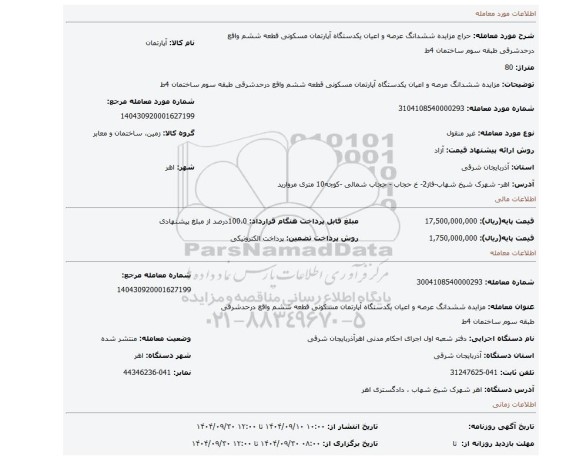 مزایده، مزایده ششدانگ عرصه و اعیان یکدستگاه آپارتمان مسکونی قطعه ششم واقع درحدشرقی طبقه سوم ساختمان 4ط