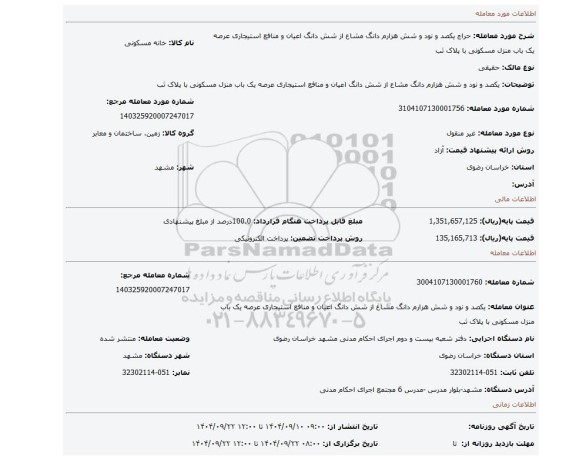 مزایده، یکصد و نود و شش هزارم دانگ مشاع از شش دانگ اعیان و منافع استیجاری عرصه یک باب منزل مسکونی با پلاک ثب