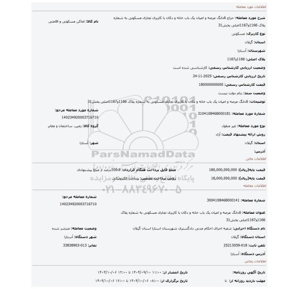 مزایده، 6دانگ عرصه و اعیان یک باب خانه و دکان با کاربری تجاری مسکونی به شماره پلاک 1166و1167اصلی بخش31