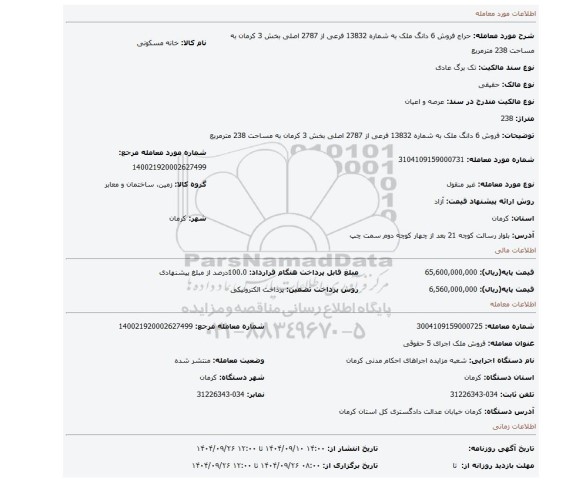 مزایده، فروش 6 دانگ ملک به شماره 13832 فرعی از 2787 اصلی بخش 3 کرمان به  مساحت 238 مترمربع