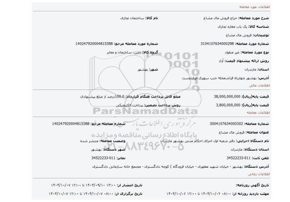 مزایده، فروش مال مشاع