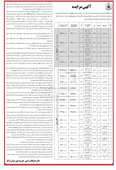 مزایده واگذاری رقبات چندین موقوفه به صورت اجاره 