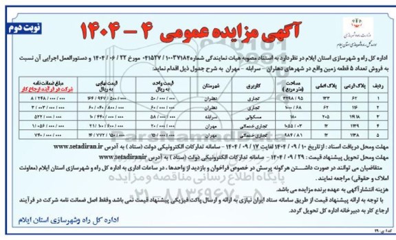 مزایده فروش تعداد 5 قطعه زمین نوبت دوم 