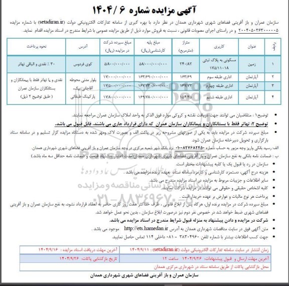 مزایده فروش زمین مسکونی و آپارتمان اداری