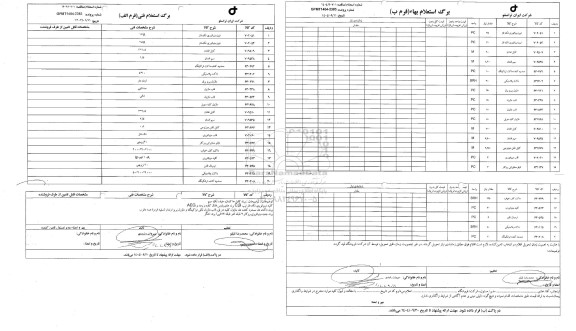 استعلام، مناقصه فیوز مینیاتوری تک فاز ...
