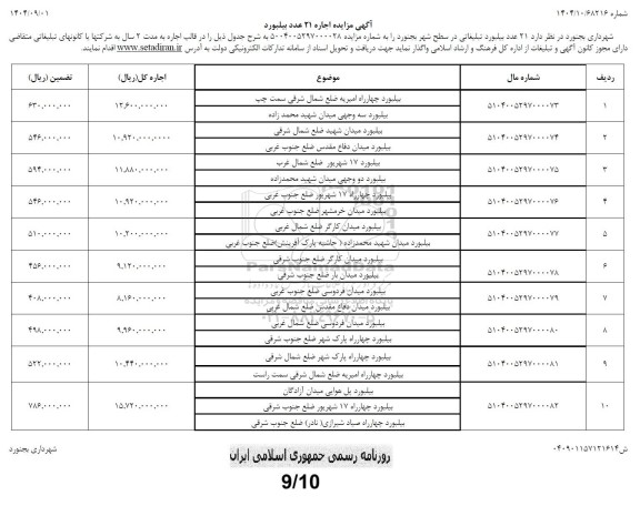 مزایده اجاره 21 عدد بیلبورد 