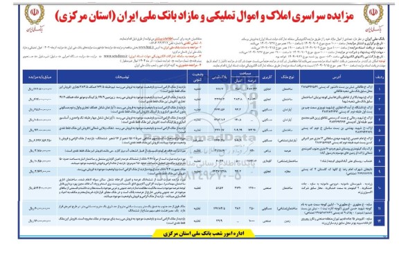 آگهی مزایده  مزایده سراسری املاک و اموال تملیکی و مازاد 