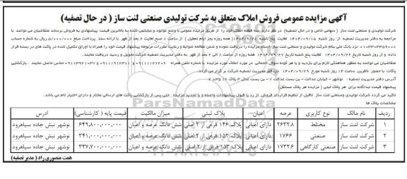  مزایده عمومی فروش املاک 