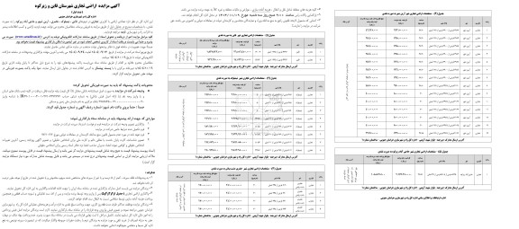 مزایده تعدادی اراضی با کاربری تجاری 