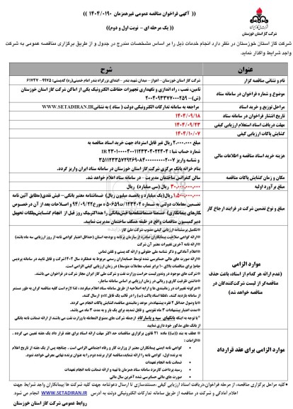 مناقصه تامین،نصب،راه اندازی و نگهداری تجهیزات حفاظت الکترونیکی یکی از اماکن