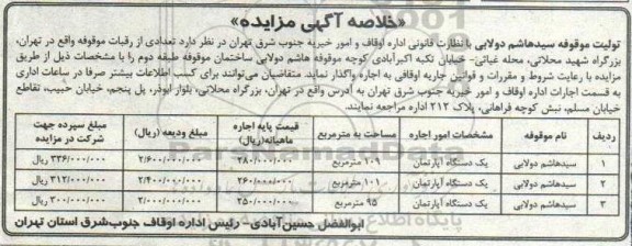 مزایده تعدادی ار رقبات موقوفه سید هاشم دولابی