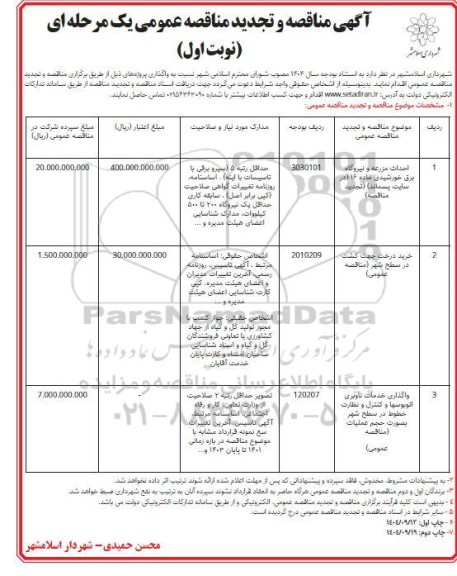 مناقصه احداث مزرعه و نیروگاه برق خورشیدی ...