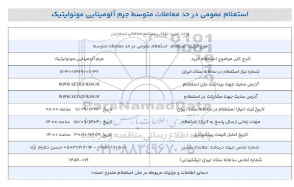استعلام خرید جرم آلومینایی مونولیتیک 