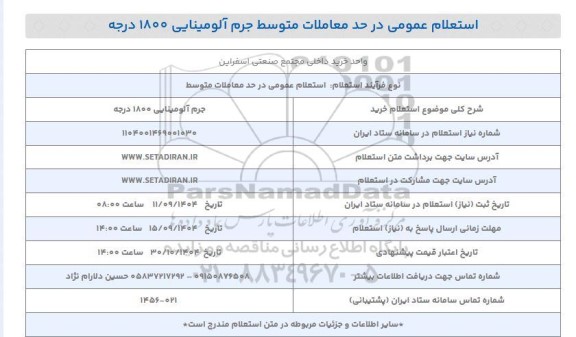 استعلام خرید جرم آلومینایی 1800 درجه 