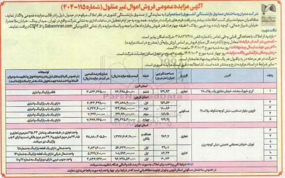 مزایده عمومی فروش اموال غیرمنقول، واگذاری املاک...