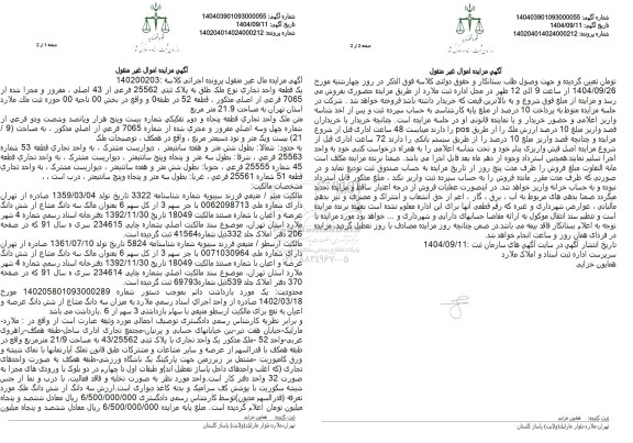 مزایده یک قطعه واحد تجاری نوع ملک طلق به پلاک ثبتی 25562 فرعی از 43 اصلی