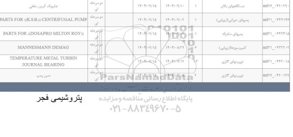 استعلام PARTS FOR ((K.S.B)) CENTRIFUGAL PUMP