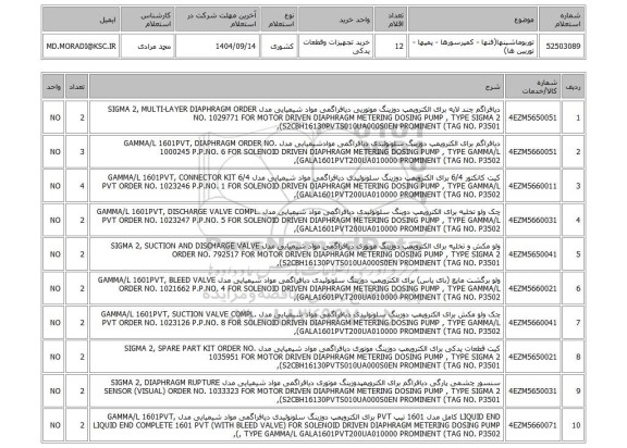 استعلام توربوماشینها(فنها - کمپرسورها - پمپها - توربین ها)