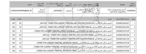 استعلام ماشینها وتجهیزات اداری وکامپیوتری واجزاءآنها