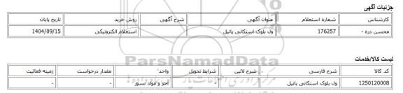 استعلام الکترونیکی، ول بلوک استکانی پاتیل