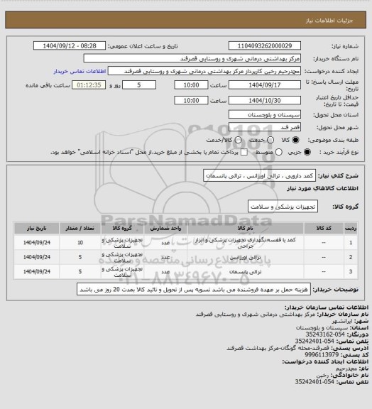 استعلام کمد دارویی ، ترالی اورژانس ، ترالی پانسمان