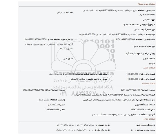 مزایده، سیمکارت به شماره 09125582714 به قیمت کارشناسی 400.000.000 ریال